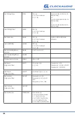 Preview for 30 page of Clockaudio CDT100 MK3 Manual