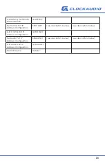 Preview for 31 page of Clockaudio CDT100 MK3 Manual