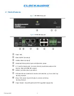 Предварительный просмотр 6 страницы Clockaudio CDT100 User Manual