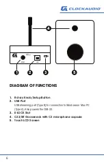 Предварительный просмотр 6 страницы Clockaudio CUB-33 Quick Start Manual