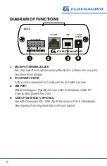 Предварительный просмотр 6 страницы Clockaudio CUI-2 Manual