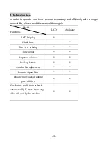 Preview for 4 page of Clocking Systems ANALOGUE Instruction Manual