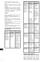 Предварительный просмотр 62 страницы Cloer 0677 Operating Instructions Manual