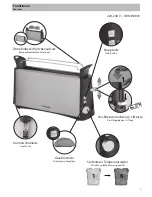 Preview for 3 page of Cloer 3810 Instruction Manual