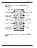 Предварительный просмотр 25 страницы Cloos GLC 353 MC3 Operating Instructions Manual