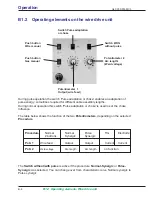 Предварительный просмотр 26 страницы Cloos GLC 353 MC3 Operating Instructions Manual