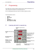 Предварительный просмотр 41 страницы Cloos GLC 353 MC3 Operating Instructions Manual