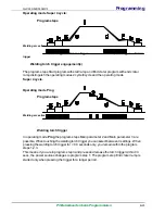 Предварительный просмотр 43 страницы Cloos GLC 353 MC3 Operating Instructions Manual