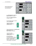 Предварительный просмотр 45 страницы Cloos GLC 353 MC3 Operating Instructions Manual