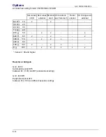 Предварительный просмотр 62 страницы Cloos GLC 353 MC3 Operating Instructions Manual