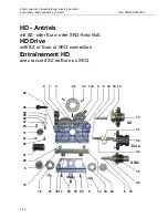 Предварительный просмотр 78 страницы Cloos GLC 353 MC3 Operating Instructions Manual