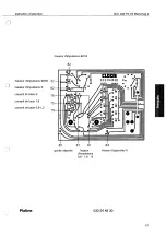 Preview for 53 page of Cloos GLC 403 PA-TS Operating Instructions Manual