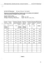 Preview for 57 page of Cloos GLC 403 PA-TS Operating Instructions Manual