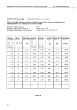 Preview for 58 page of Cloos GLC 403 PA-TS Operating Instructions Manual