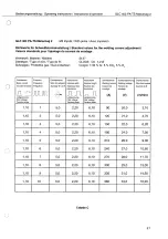 Preview for 59 page of Cloos GLC 403 PA-TS Operating Instructions Manual