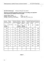 Preview for 60 page of Cloos GLC 403 PA-TS Operating Instructions Manual