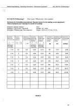 Preview for 61 page of Cloos GLC 403 PA-TS Operating Instructions Manual