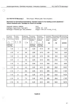 Preview for 63 page of Cloos GLC 403 PA-TS Operating Instructions Manual