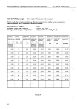 Preview for 64 page of Cloos GLC 403 PA-TS Operating Instructions Manual