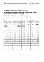 Preview for 65 page of Cloos GLC 403 PA-TS Operating Instructions Manual