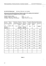 Preview for 66 page of Cloos GLC 403 PA-TS Operating Instructions Manual