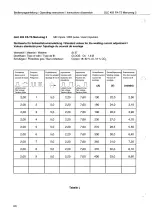 Preview for 68 page of Cloos GLC 403 PA-TS Operating Instructions Manual