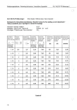 Preview for 74 page of Cloos GLC 403 PA-TS Operating Instructions Manual