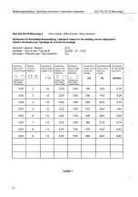 Preview for 76 page of Cloos GLC 403 PA-TS Operating Instructions Manual