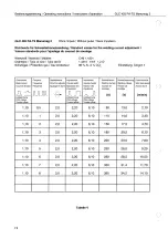 Preview for 78 page of Cloos GLC 403 PA-TS Operating Instructions Manual