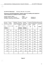 Preview for 79 page of Cloos GLC 403 PA-TS Operating Instructions Manual