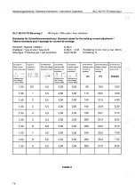 Preview for 80 page of Cloos GLC 403 PA-TS Operating Instructions Manual