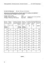 Preview for 82 page of Cloos GLC 403 PA-TS Operating Instructions Manual