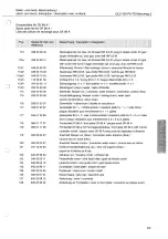 Preview for 95 page of Cloos GLC 403 PA-TS Operating Instructions Manual