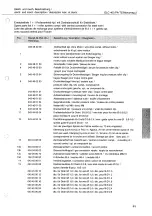 Preview for 97 page of Cloos GLC 403 PA-TS Operating Instructions Manual