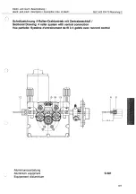 Preview for 109 page of Cloos GLC 403 PA-TS Operating Instructions Manual