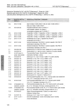 Preview for 124 page of Cloos GLC 403 PA-TS Operating Instructions Manual