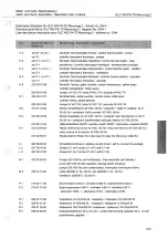 Preview for 125 page of Cloos GLC 403 PA-TS Operating Instructions Manual