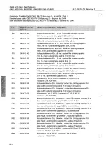 Preview for 126 page of Cloos GLC 403 PA-TS Operating Instructions Manual