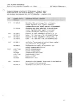 Preview for 129 page of Cloos GLC 403 PA-TS Operating Instructions Manual