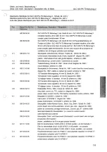 Preview for 137 page of Cloos GLC 403 PA-TS Operating Instructions Manual