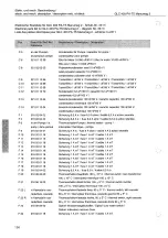 Preview for 138 page of Cloos GLC 403 PA-TS Operating Instructions Manual