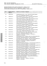 Preview for 140 page of Cloos GLC 403 PA-TS Operating Instructions Manual