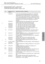 Preview for 145 page of Cloos GLC 403 PA-TS Operating Instructions Manual