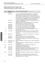 Preview for 148 page of Cloos GLC 403 PA-TS Operating Instructions Manual