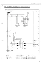 Preview for 155 page of Cloos GLC 403 PA-TS Operating Instructions Manual