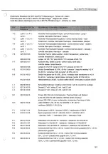 Preview for 163 page of Cloos GLC 403 PA-TS Operating Instructions Manual