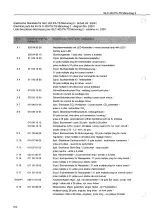 Preview for 166 page of Cloos GLC 403 PA-TS Operating Instructions Manual