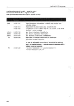 Preview for 170 page of Cloos GLC 403 PA-TS Operating Instructions Manual