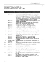 Preview for 172 page of Cloos GLC 403 PA-TS Operating Instructions Manual