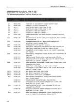 Preview for 176 page of Cloos GLC 403 PA-TS Operating Instructions Manual